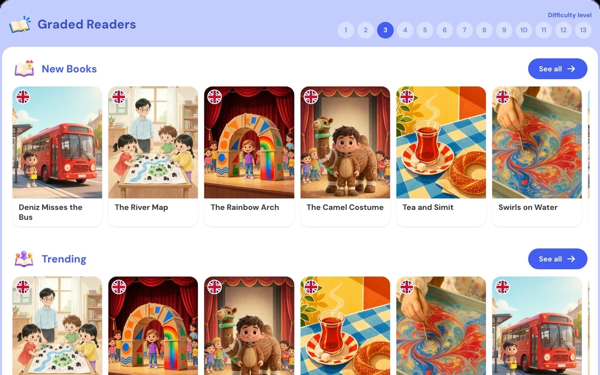 The Fedu library: fiction books with a difficulty level picker